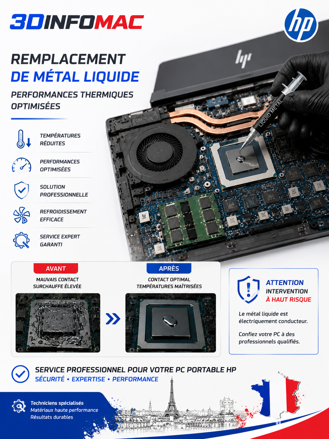 Le remplacement du métal liquide est une opération de haute précision.